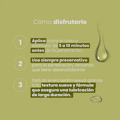 Lubricante Íntimo Anal Desensibilizante x 30 ml